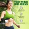 Slimfit Fat Burner