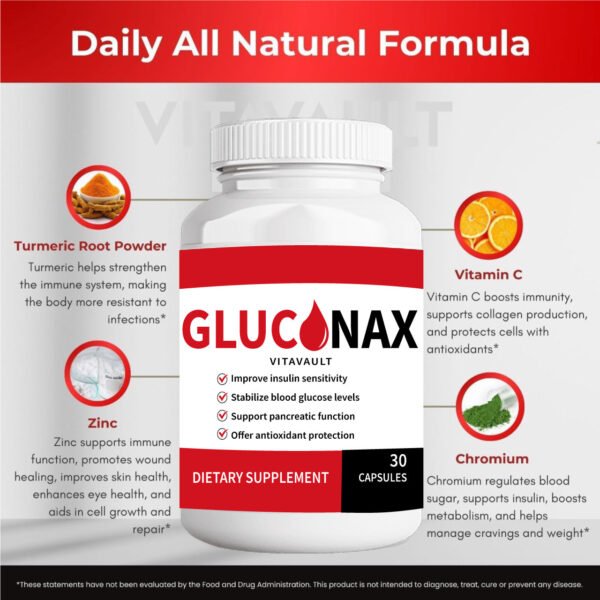 Gluconax Supplement Capsules
