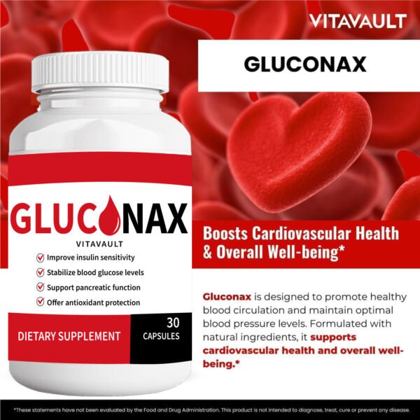 Gluconax Supplement Capsules